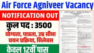 Indian Air Force Agniveer Recruitment 2025